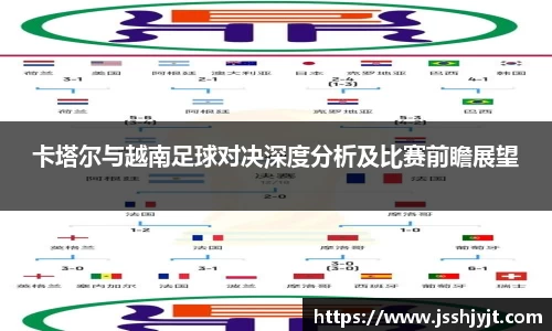 卡塔尔与越南足球对决深度分析及比赛前瞻展望