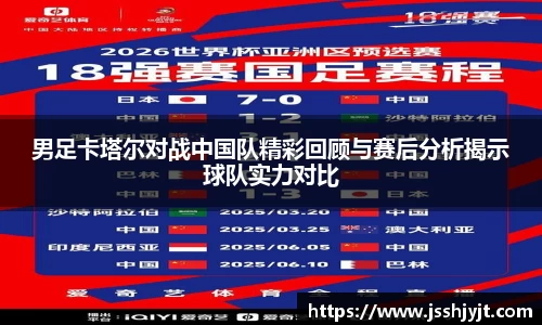 男足卡塔尔对战中国队精彩回顾与赛后分析揭示球队实力对比