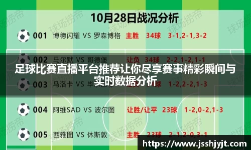 足球比赛直播平台推荐让你尽享赛事精彩瞬间与实时数据分析
