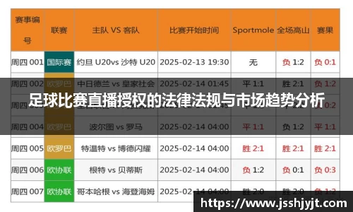 足球比赛直播授权的法律法规与市场趋势分析