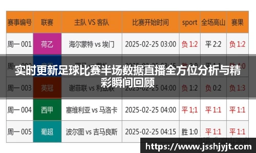 实时更新足球比赛半场数据直播全方位分析与精彩瞬间回顾