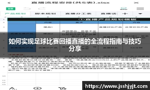 如何实现足球比赛回播直播的全流程指南与技巧分享