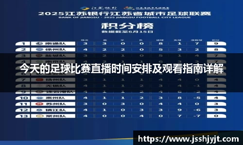 今天的足球比赛直播时间安排及观看指南详解