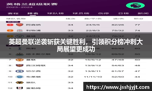 英超曼联逆袭斩获关键胜利，引领积分榜冲刺大局展望更成功