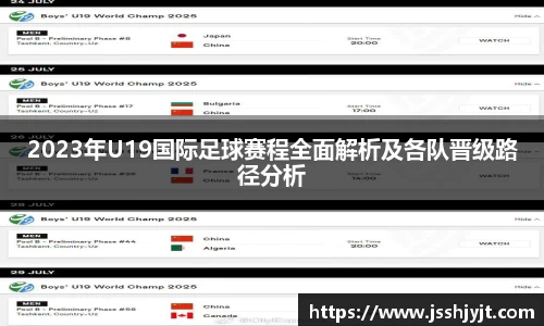 2023年U19国际足球赛程全面解析及各队晋级路径分析