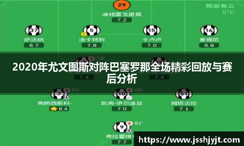 2020年尤文图斯对阵巴塞罗那全场精彩回放与赛后分析