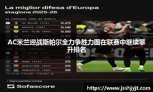 AC米兰迎战斯帕尔全力争胜力图在联赛中继续攀升排名