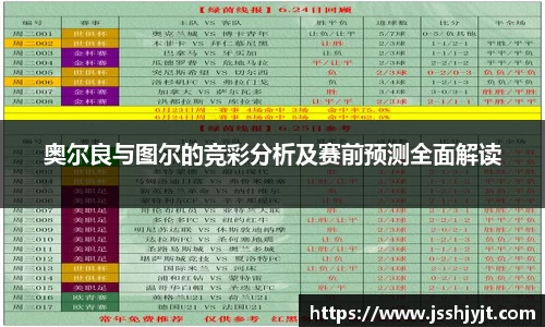 奥尔良与图尔的竞彩分析及赛前预测全面解读