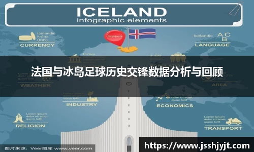 法国与冰岛足球历史交锋数据分析与回顾